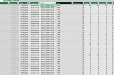 time changed to datetime in powerpivot.PNG