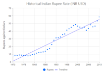 trendlines_img1.png