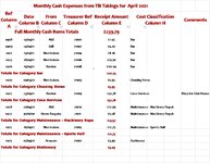 Amend Monthly Cash Debits.jpg