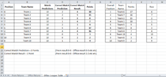 Office League Table.PNG