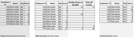 overtime table.png