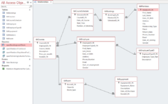 New Project Relationships and Tables.PNG