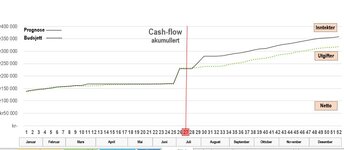 Chart.JPG