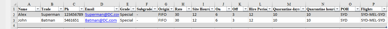 Staffinfo Table.PNG