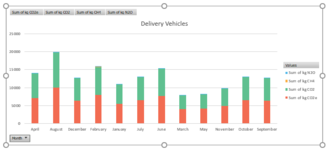 Pivot Chart.png