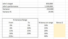 Bonus sliding scale example image.JPG