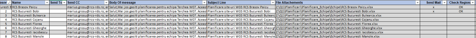 Communication Matrix.PNG