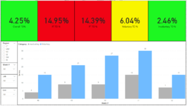 Power BI for TO %.png