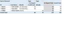 Pivot Table Pic.jpg