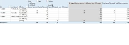 Pivot Table 2 Pic.jpg