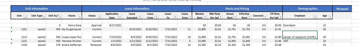 2022.02.21 - Studnet Lease UP Report - 001.JPG