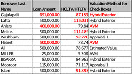 Valuation.jpg