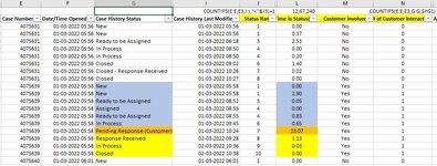 Sumif using ranking-2.JPG