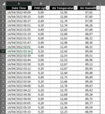 Data set.PNG