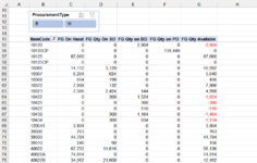 Screenshot Pivot Table.png