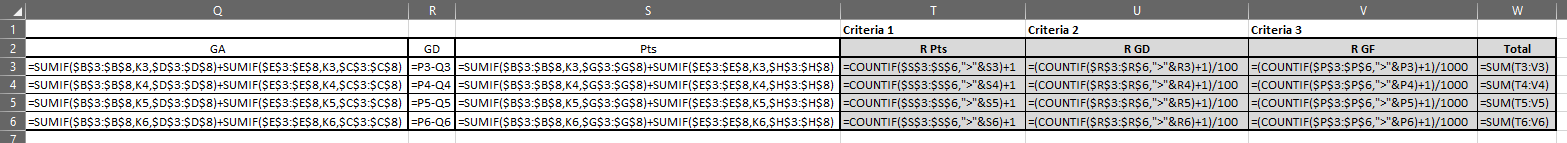 LEAGUE SHOW FORMULAS 3.png