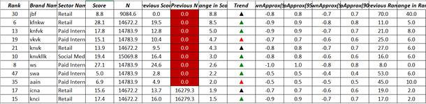 SampleData.PNG