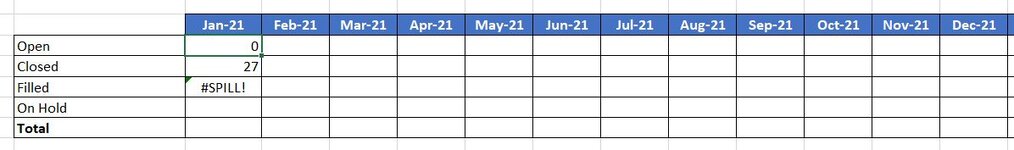 Excel Summary Table.JPG