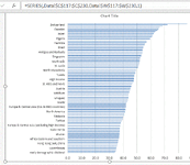 mrexcelChart.GIF