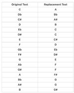 Text_Conversion_values_Table.jpg