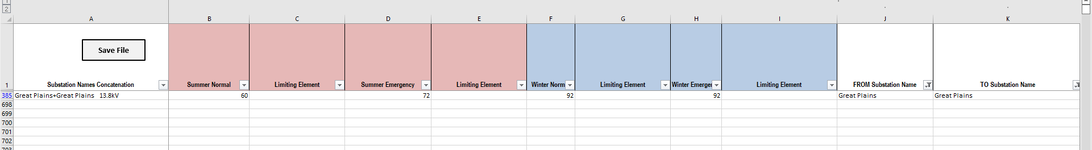 Sheet (Facility Ratings & SOLs (Lines)).PNG