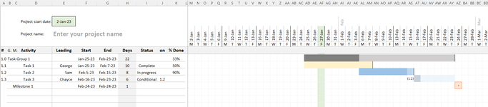 Gantt Chart screenshot.PNG