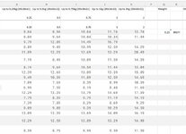 Insurance Table.JPG