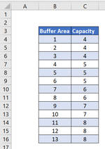 Capacity.PNG