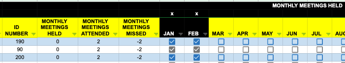 Meeting Attendance.png