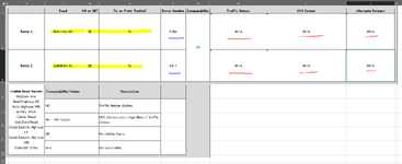 Ramp Compatability with Formula Issues.PNG