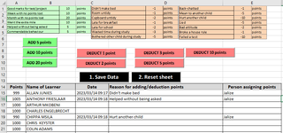 Points worksheet.PNG