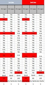 Excel conditional formating based on values in 2 columns 1.jpg