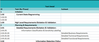 Automate list numbering.png