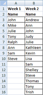 Weekly Name List.png