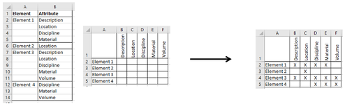 Image for vba macro populate table.png