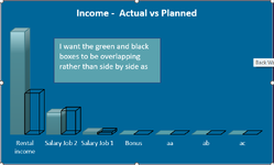 Actual vs Planned graph.png