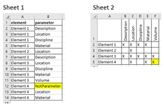 Image for vba macro populate table 4.png