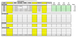 Sandpit Spreadsheet.jpg