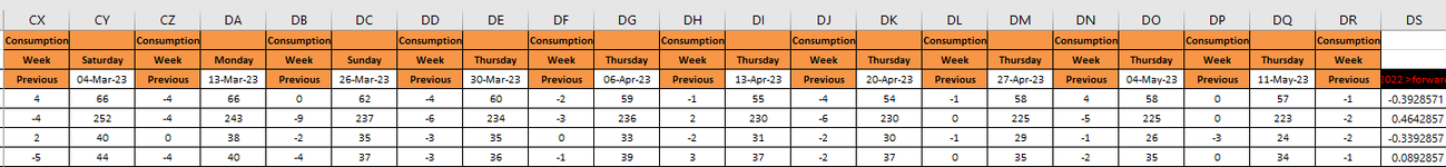 Need only negative averages.png