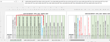 04.23-03.24 Cumulative Employee Summary Sheet.png