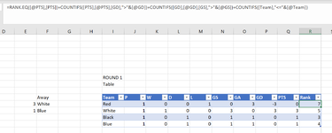 Table Rank Issue 2.png