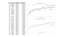 Trend lines_survival_2.jpg