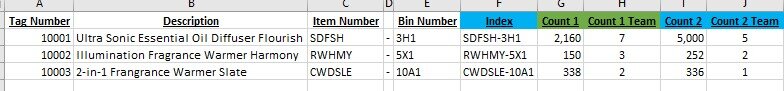 Summary Table.jpg