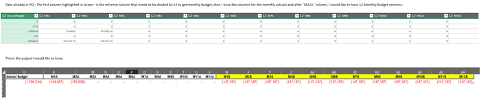 Annual Budget.PNG