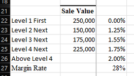 Commission Thresholds.PNG