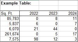 MrExcel Table.JPG