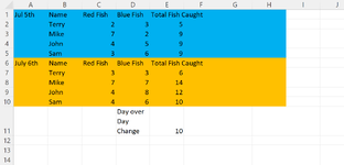 Total Fish Caught.png