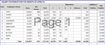 Sheet Name_ Apr'23.png