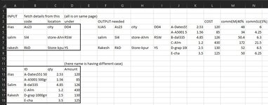 excel problem-18aug23MrExCel.jpg