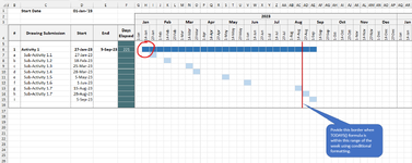 Gantt Chart for Query.png